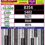 rajshree lottery result 10 to 19 yesterday